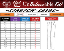 Unstoppable Jeans